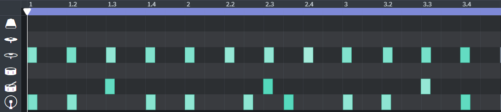 Bandlab lofi drumbeat with rimshot and bass drum pattern.