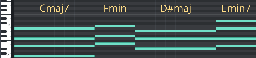 how-to-make-lo-fi-music-with-bandlab-makemusicwith-me